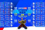 2026年亚洲举重锦标赛 奥运级别提前演练 竞争异常激烈，2021年亚洲举重锦标赛奖牌